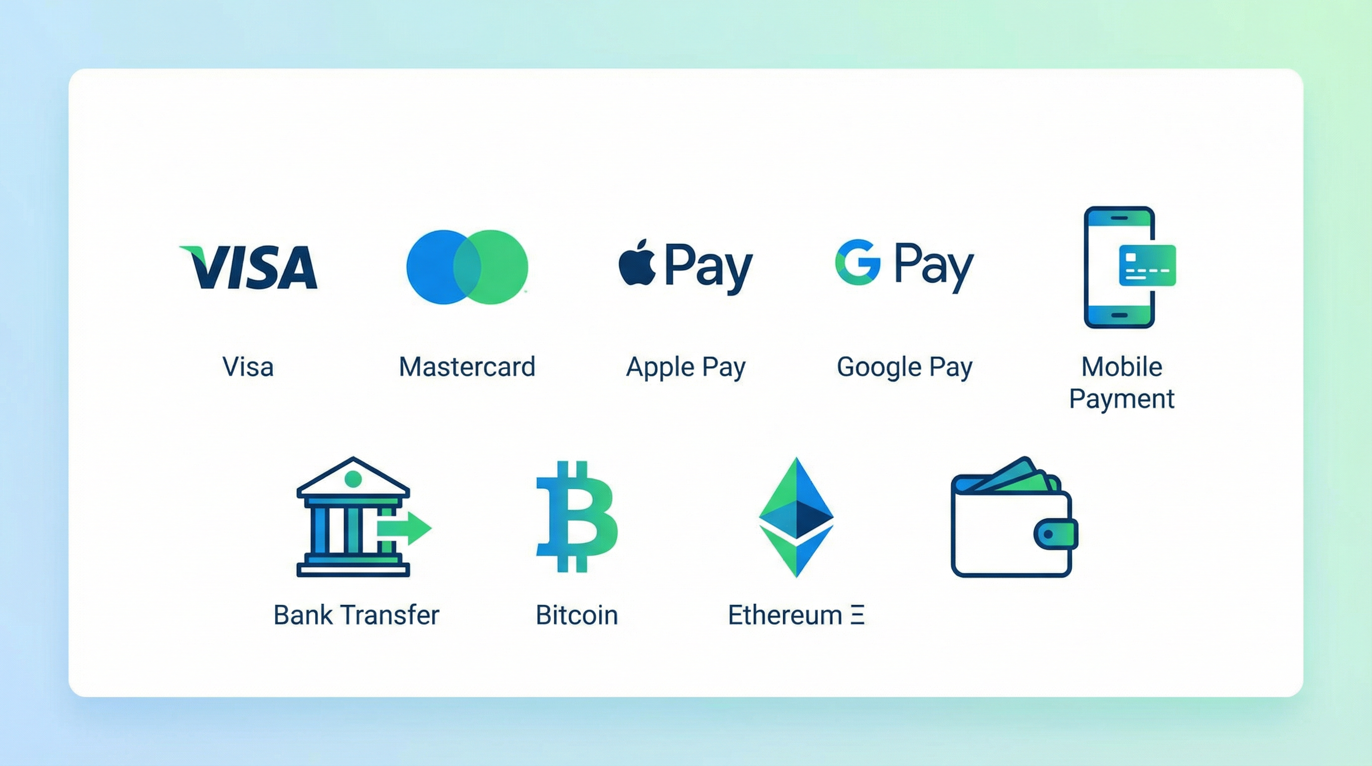 壹号娱乐支持的支付方式